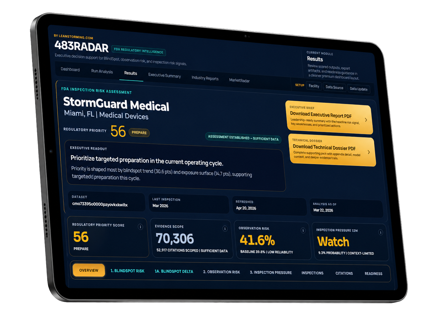 483Radar dashboard on a tablet showing a facility FDA inspection risk assessment and results modules.